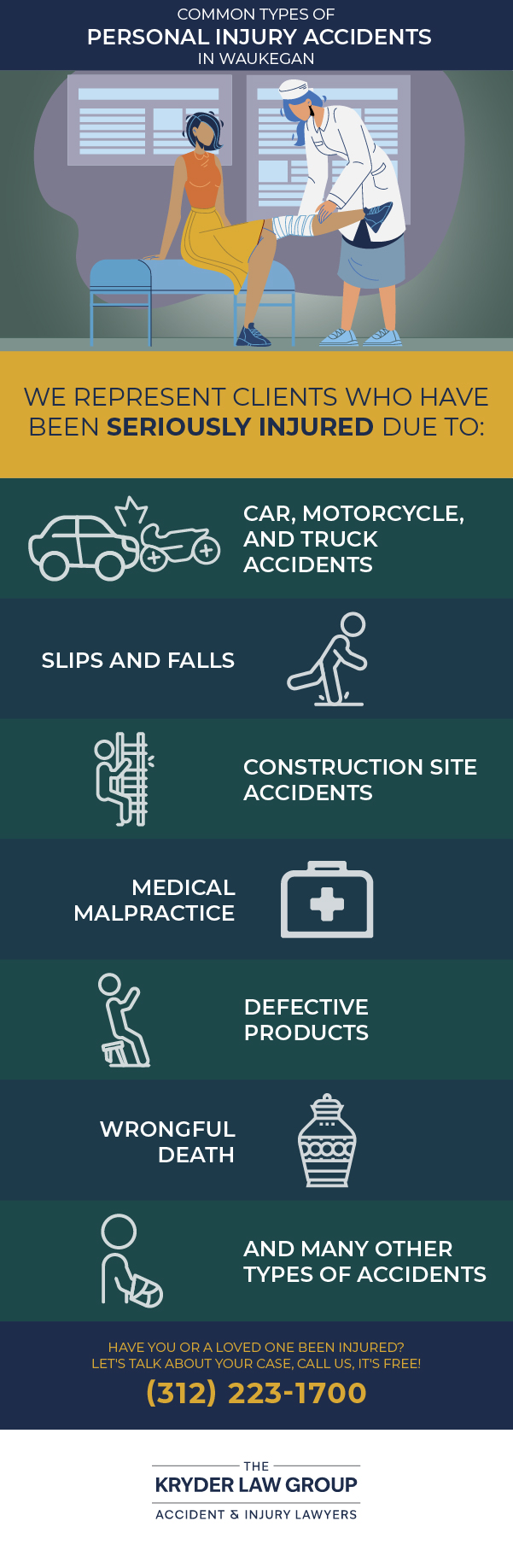 Common Types of Personal Injury Accidents in Waukegan