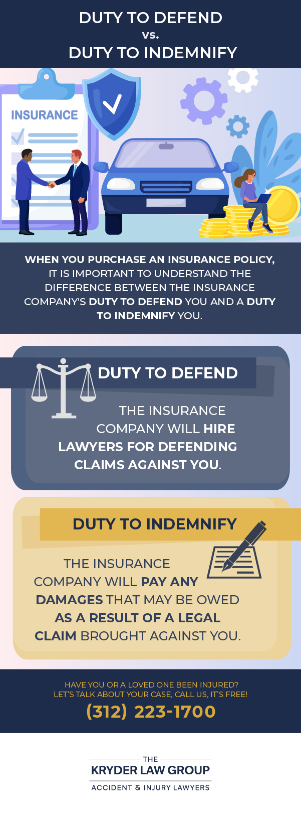 Duty to Defend vs Duty to Indemnify
