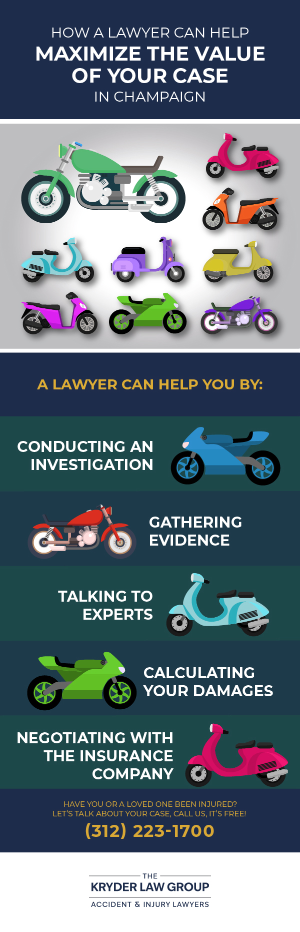 How a Motorcycle Wreck Lawyer Can Help Maximize the Value of Your Case in Champaign