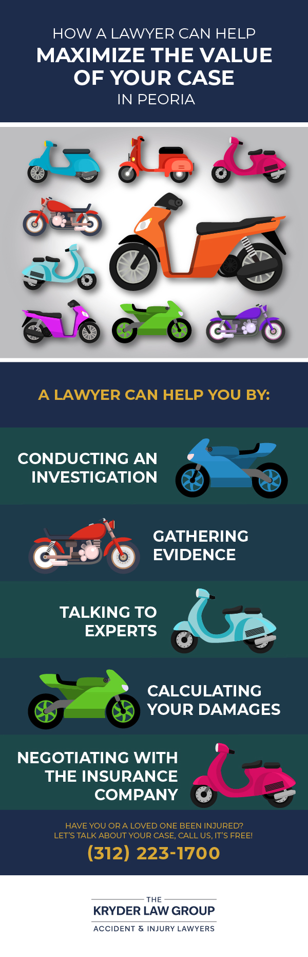 How a Motorcycle Wreck Lawyer Can Help Maximize the Value of Your Case in Peoria