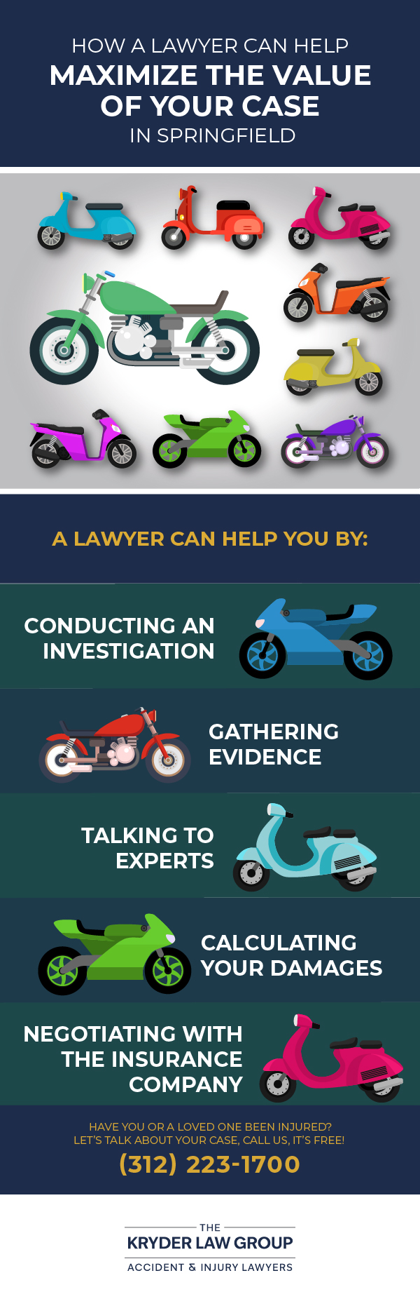 How a Lawyer Can Help Maximize The Value of Your Case in Springfield