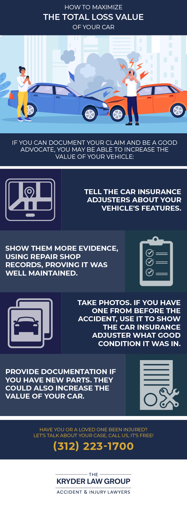 How to Maximize The Total Loss Value of Your Car