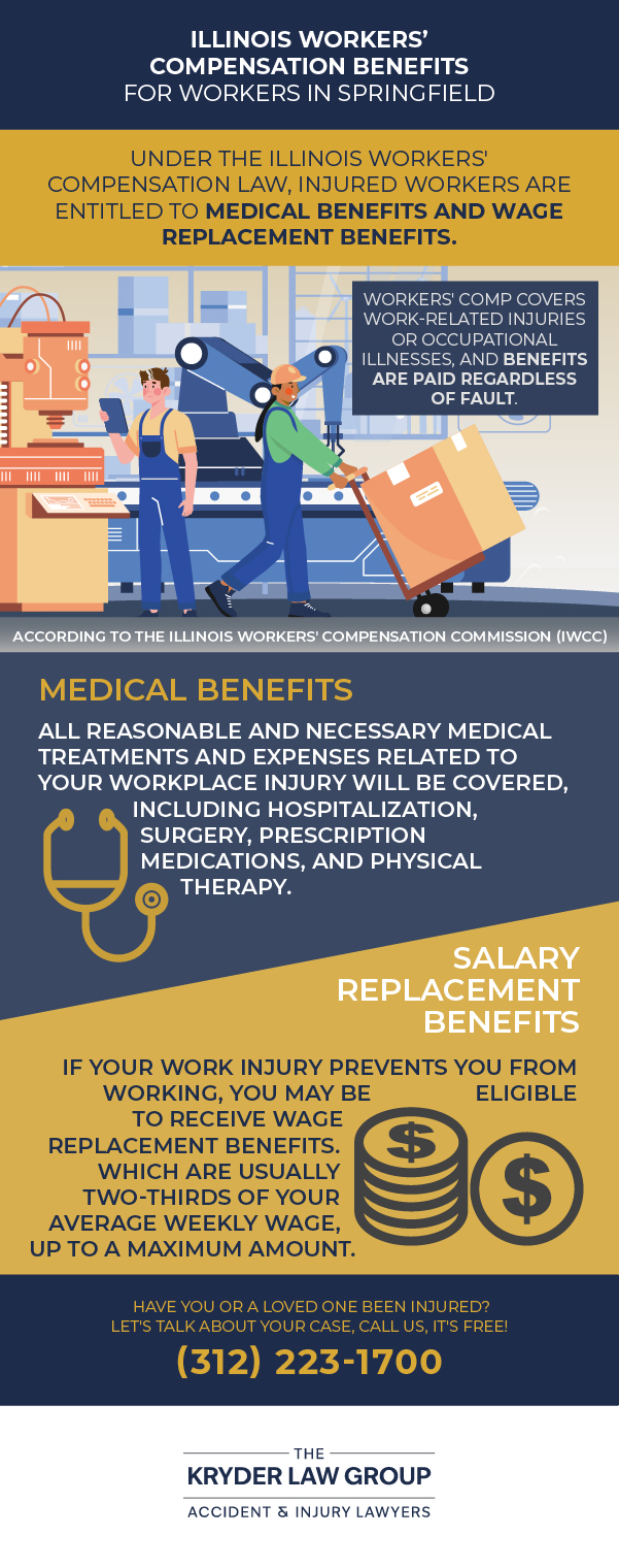 Illinois Workers' Compensation Benefits for Workers in Springfield