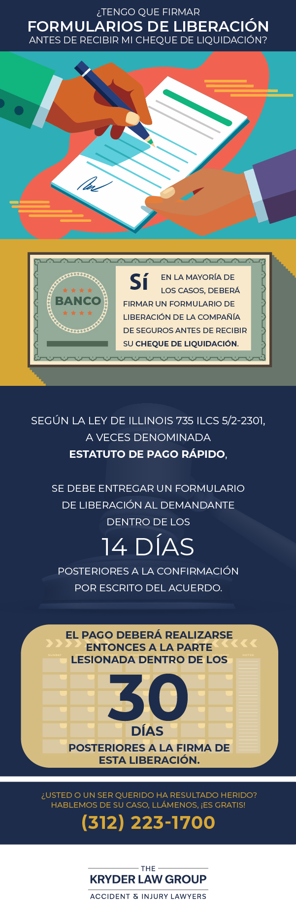 ¿Tengo que firmar formularios de exención de responsabilidad antes de recibir mi cheque de liquidación?