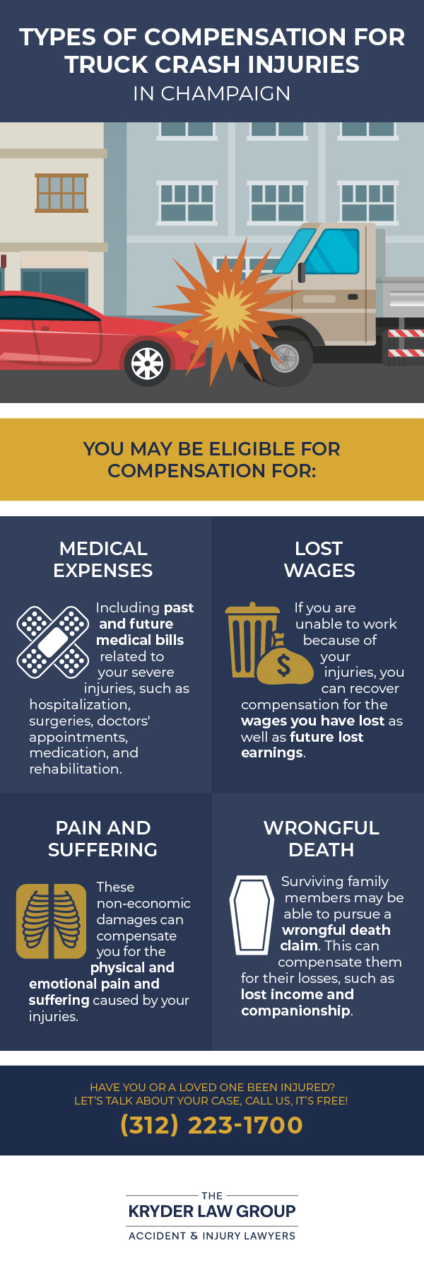 Types of Compensation for Truck Crash Injuries in Champaign