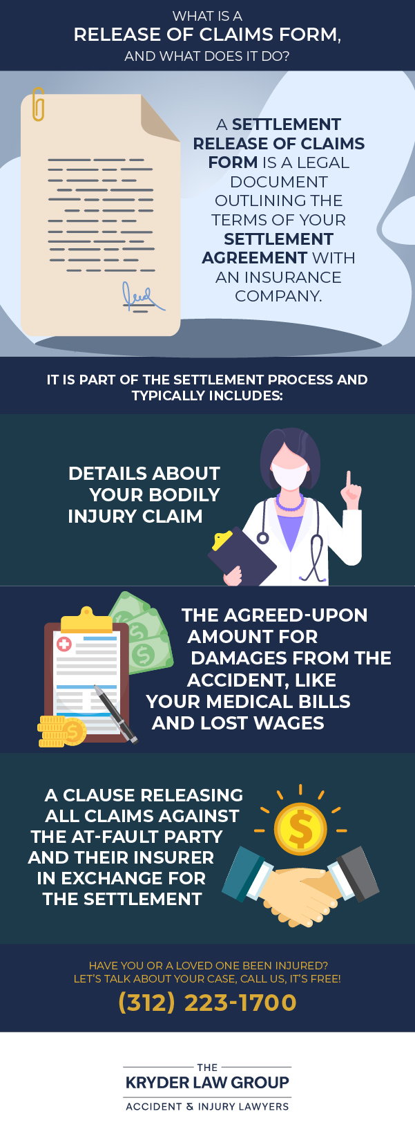 What Is a Release of Claim Form, and What Does It Do?