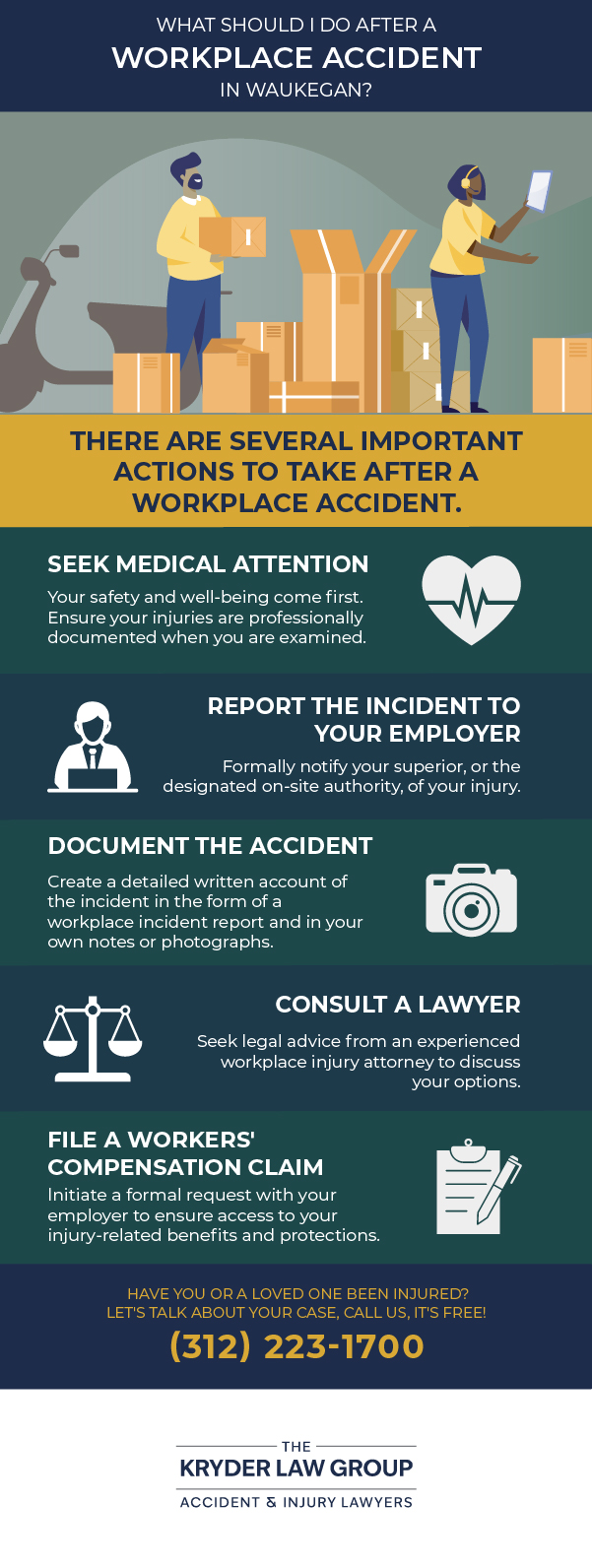 What Should I Do after a Workplace Accident in Waukegan?