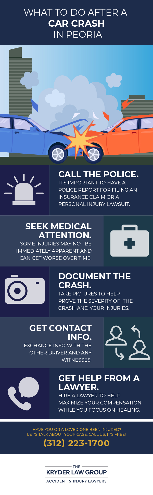What to Do After a Car Crash in Peoria