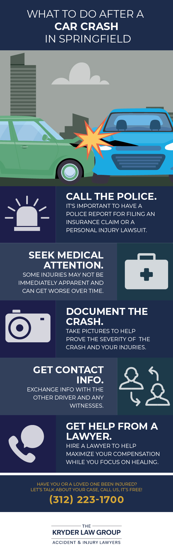 What to Do After a Car Crash in Springfield