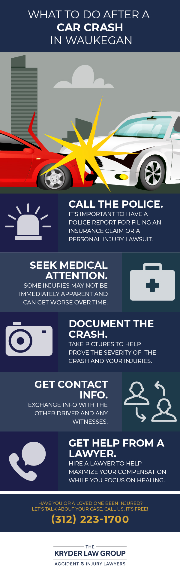 What to Do After a Car Crash in Waukegan