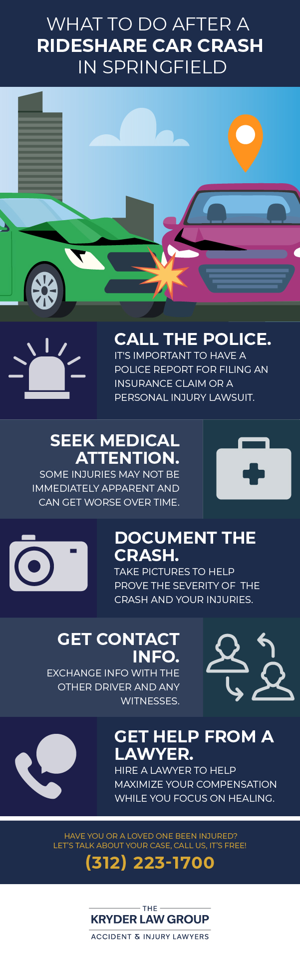 What to Do After a Rideshare Car Crash in Springfield