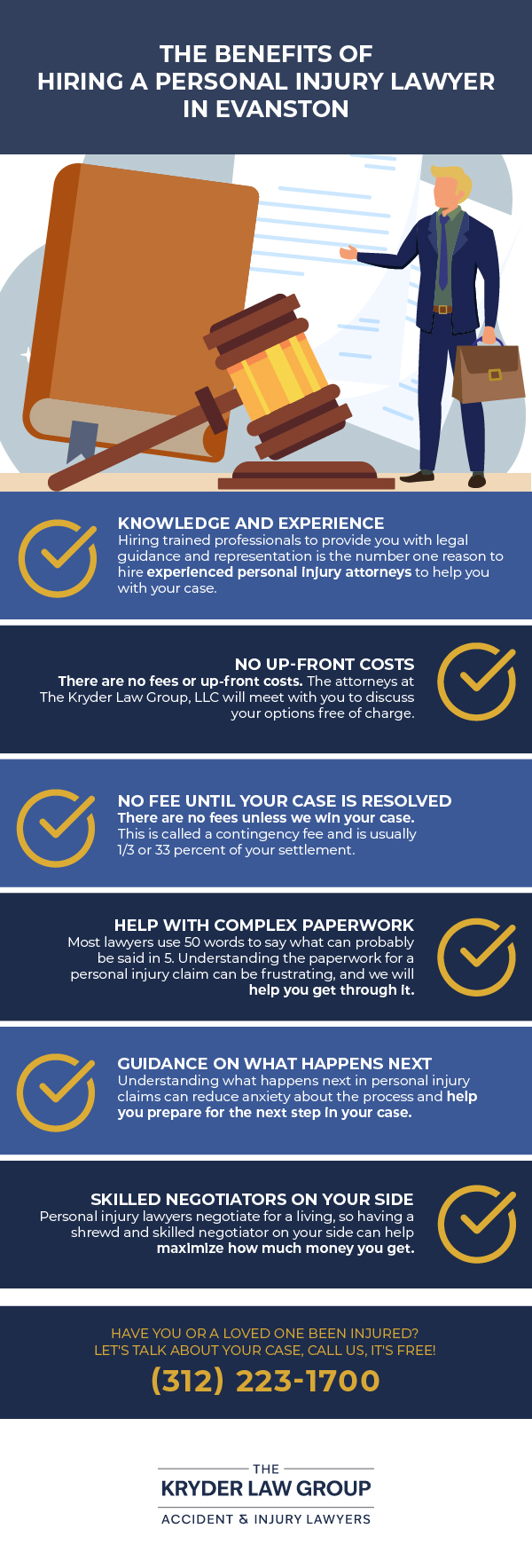 The Benefits of Hiring a Personal Injury Lawyer in Evanston