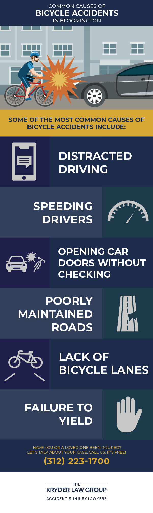 Common Causes of Bicycle Accidents in Bloomington