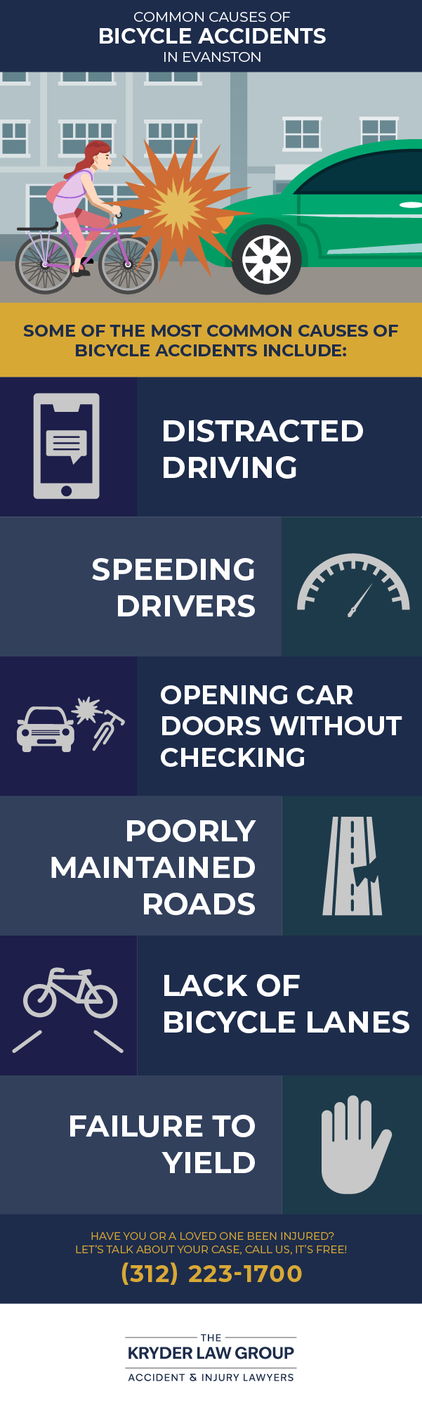 Common Causes of Bicycle Accidents in Evanston