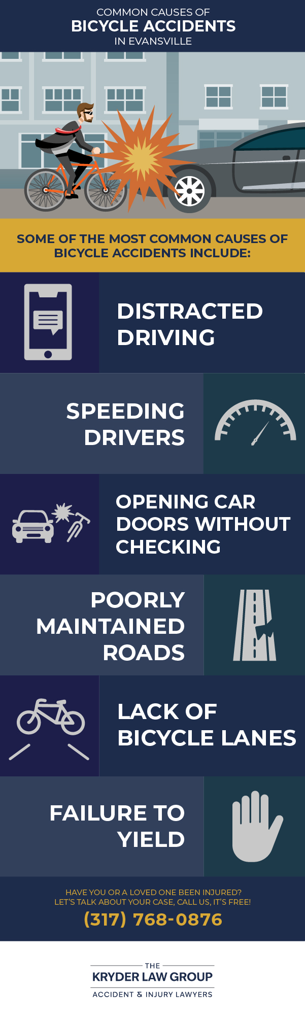 Common Causes of Bicycle Accidents in Evansville