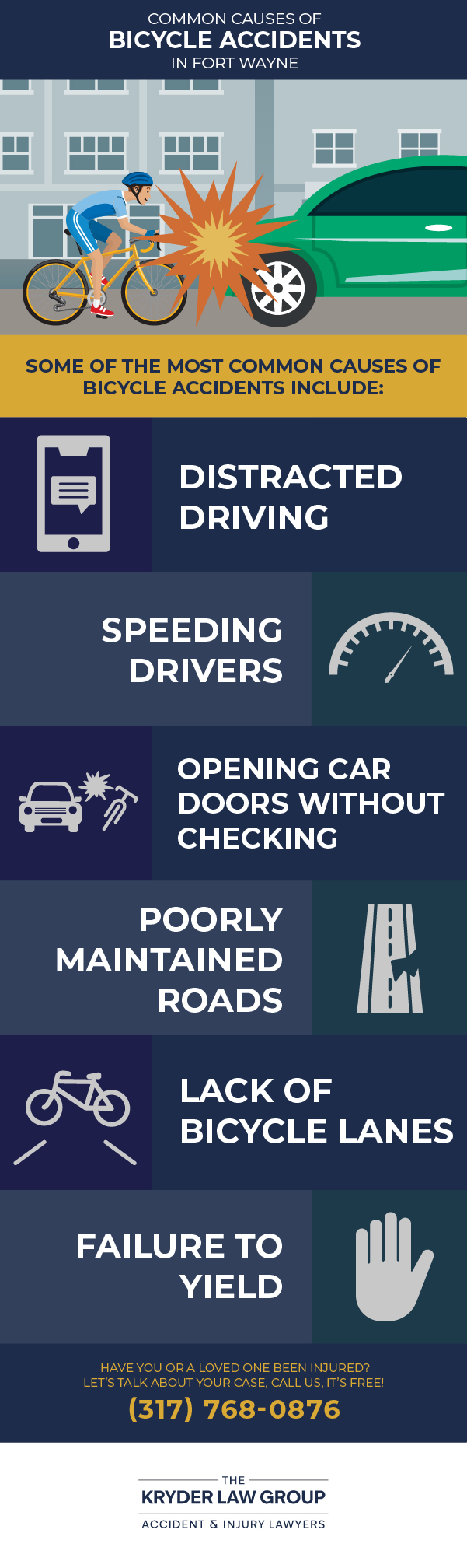 Common Causes of Bicycle Accidents in Fort Wayne