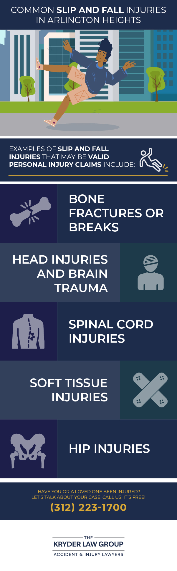 Common Slip and Fall Injuries in Arlington Heights