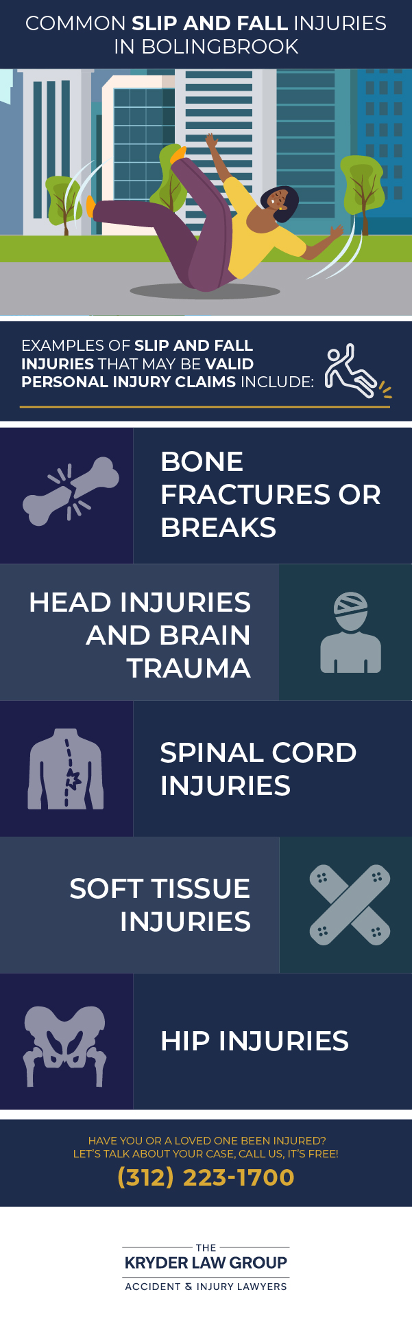 Common Slip and Fall Injuries in Bolingbrook
