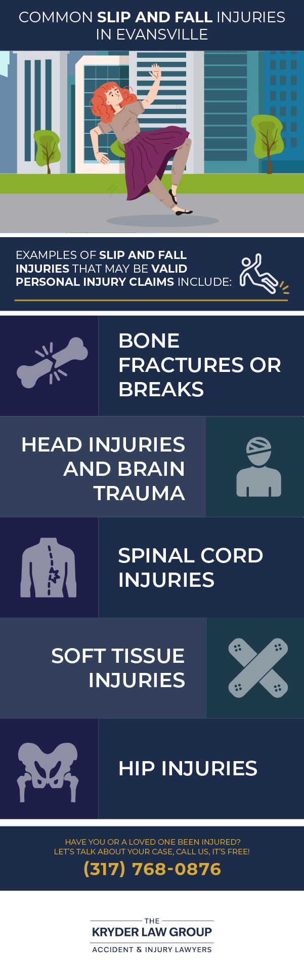 Common Slip and Fall Injuries in Evansville