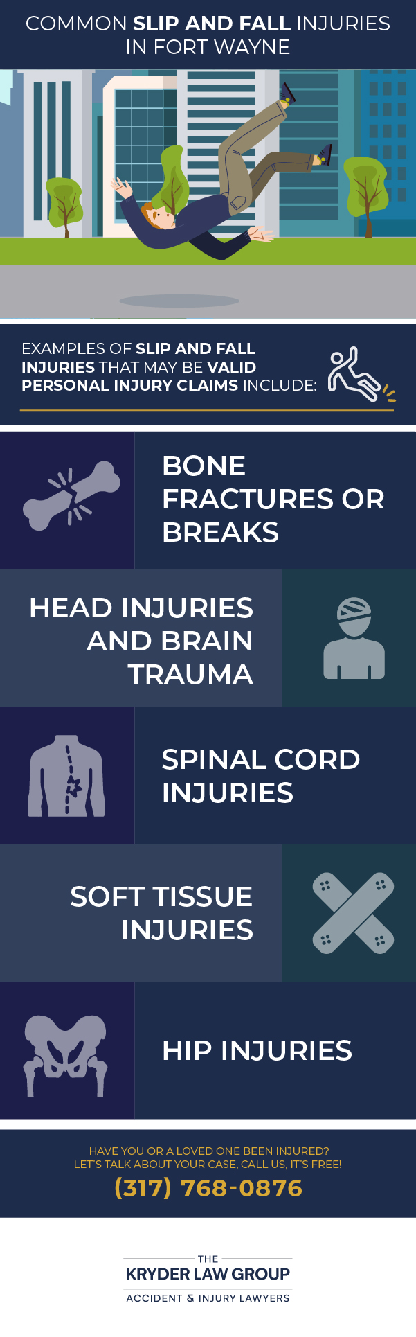 Common Slip and Fall Injuries in Fort Wayne