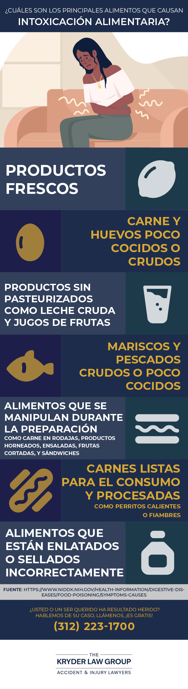 ¿Cuáles son los principales alimentos causantes de intoxicaciones alimentarias?