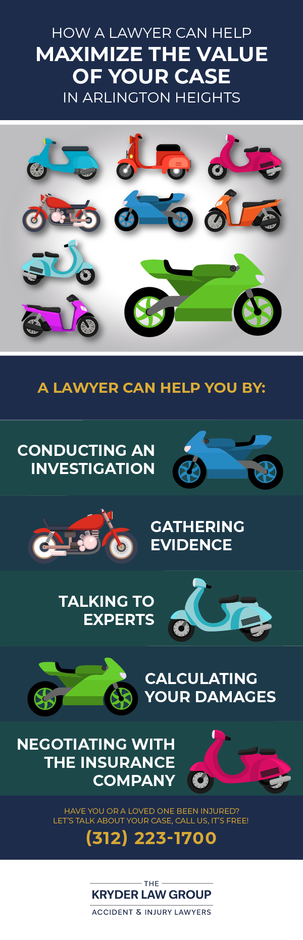 How a Lawyer Can Help Maximize the Value of Your Case in Arlington Heights