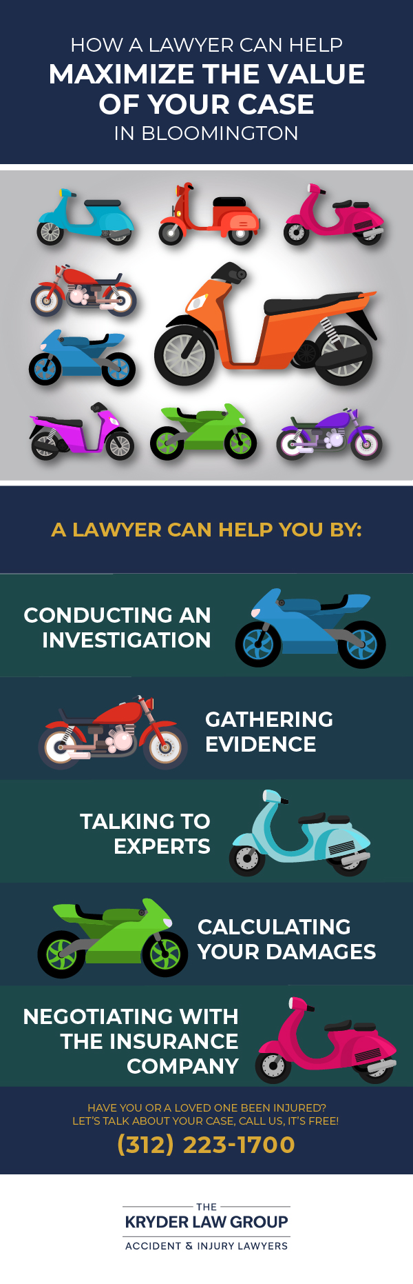 How a Motorcycle Wreck Lawyer Can Help Maximize the Value of Your Case in Bloomington