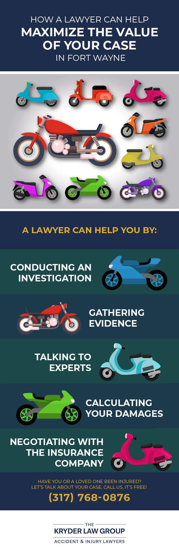 How a Motorcycle Wreck Lawyer Can Help Maximize the Value of Your Case in Fort Wayne
