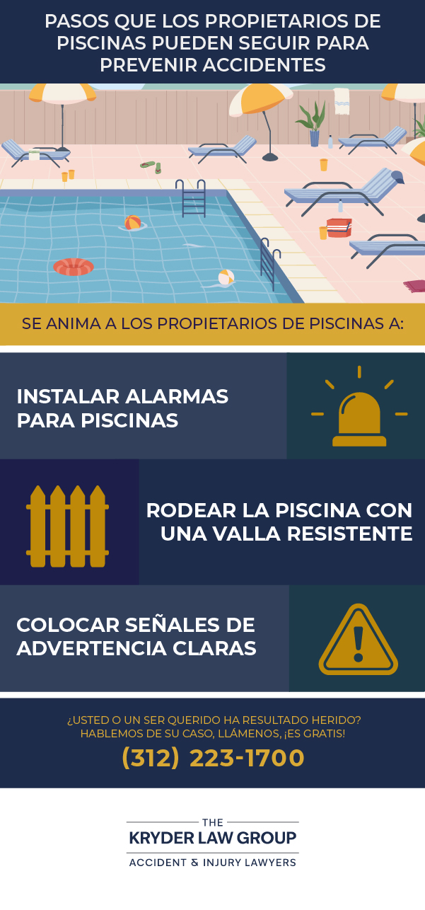 Medidas que pueden tomar los propietarios de piscinas para prevenir accidentes