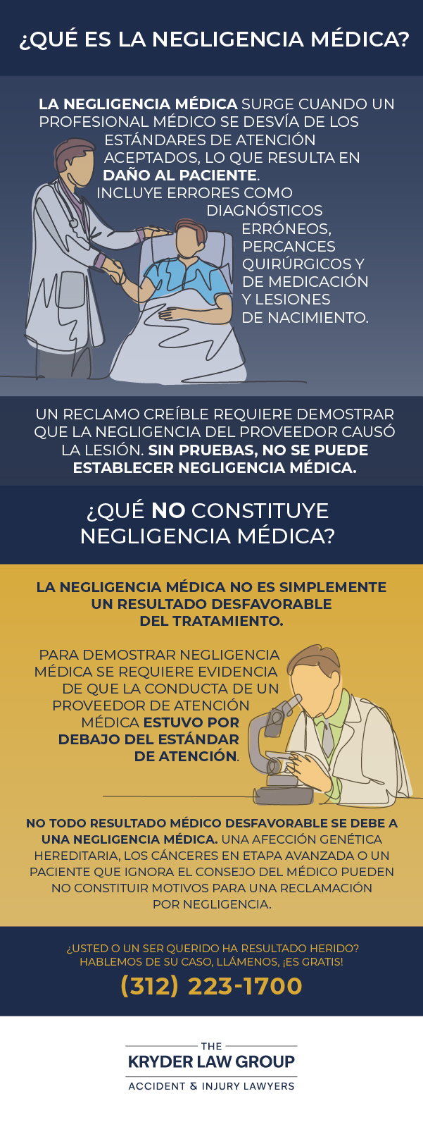 ¿Qué es la negligencia médica?