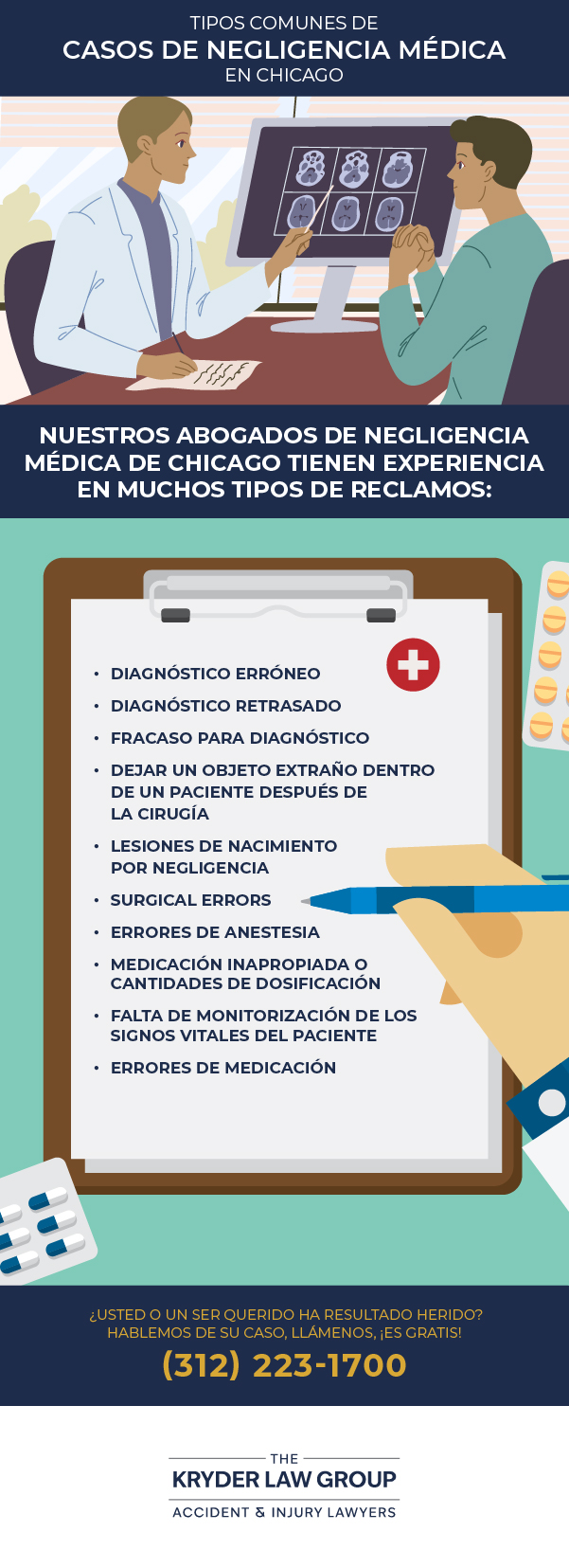 Tipos comunes de casos de negligencia médica en Chicago