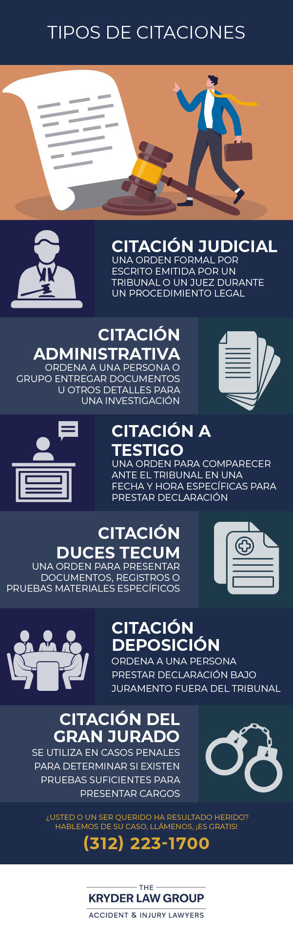 Types of Subpoenas