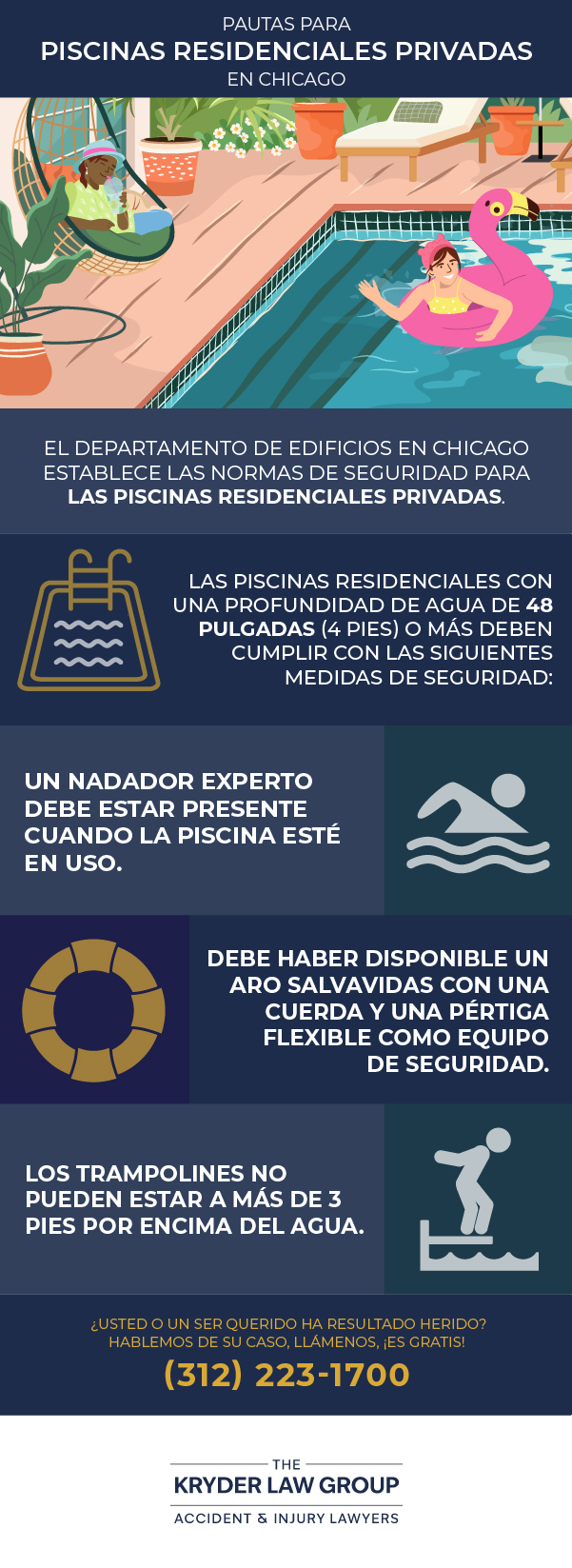 Normativa para piscinas residenciales privadas en Chicago