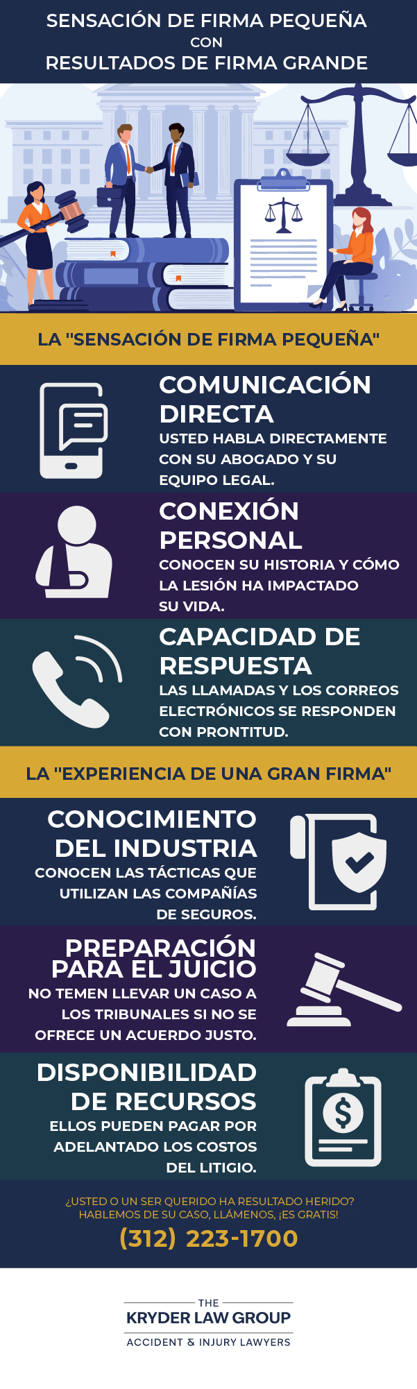 Small Firm Feel with Big Firm Results