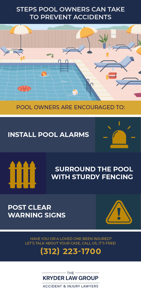 Steps Pool Owners Can Take To Prevent Accidents