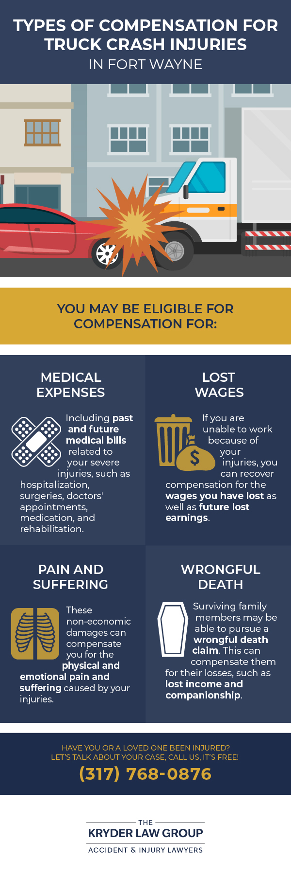 Types of Compensation for Truck Crash Injuries in Fort Wayne