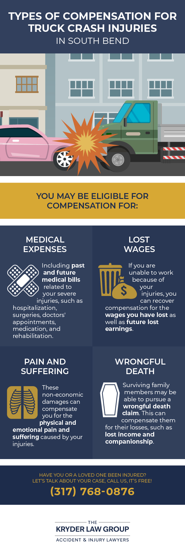 Types of Compensation for Truck Crash Injuries in South Bend