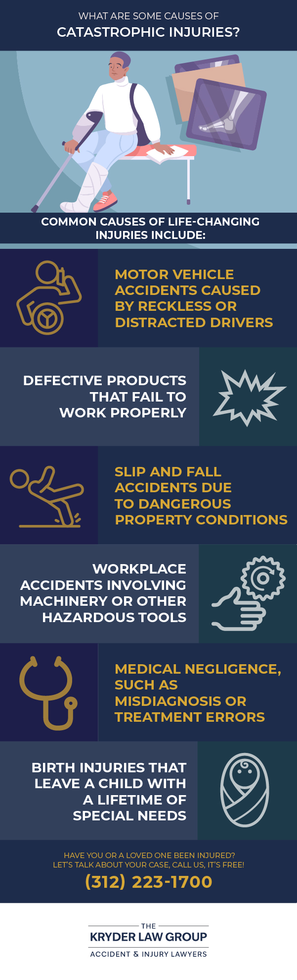 What Are Some Causes of Catastrophic Injuries?