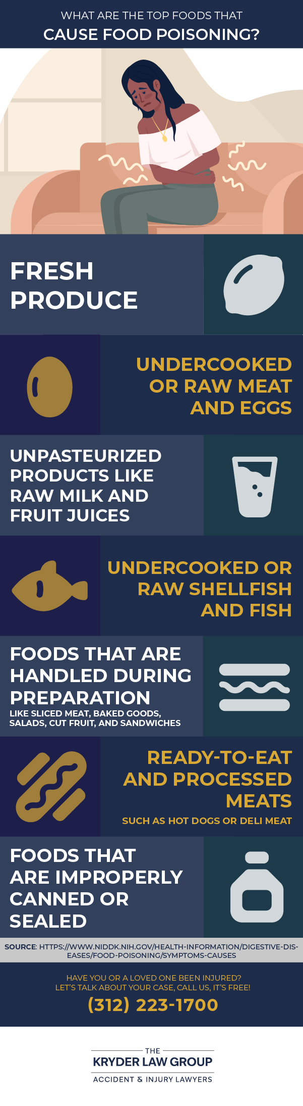 What Are the Top Foods That Cause Food Poisoning?