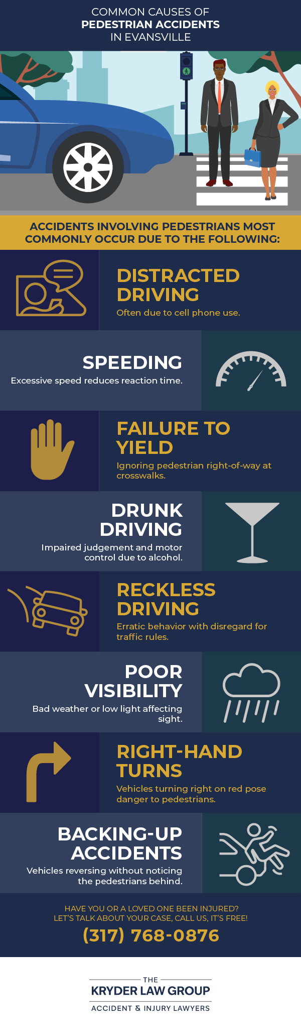 Common Causes of Pedestrian Accidents in Evansville