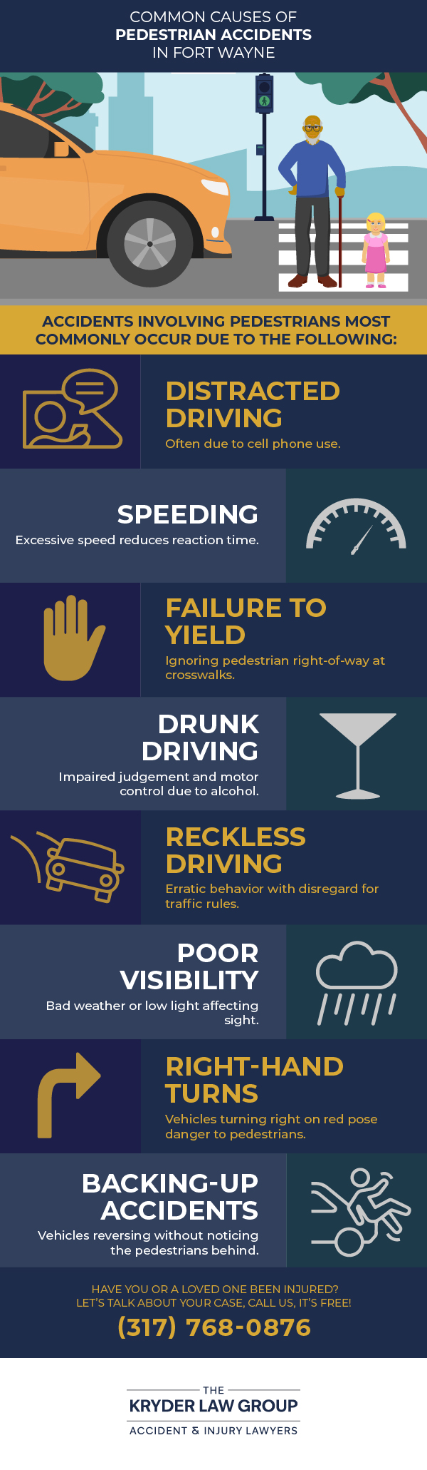 Common Causes of Pedestrian Accidents in Fort Wayne