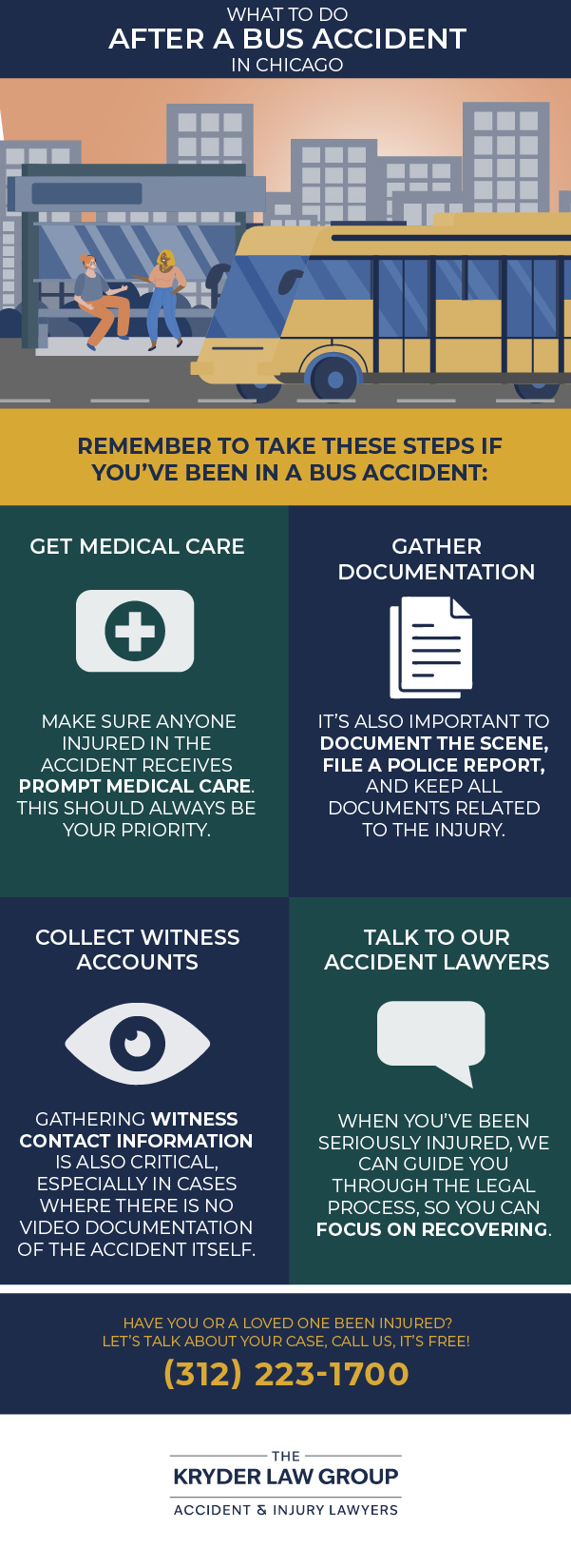 What to Do After a Bus Accident in Chicago