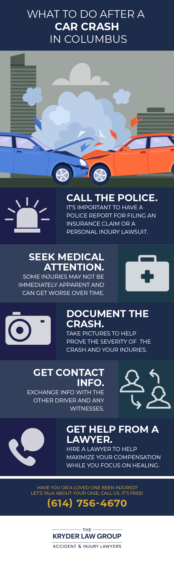 What to Do After a Car Crash in Columbus