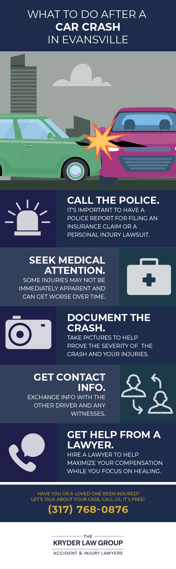 What to Do After a Car Crash in Evansville