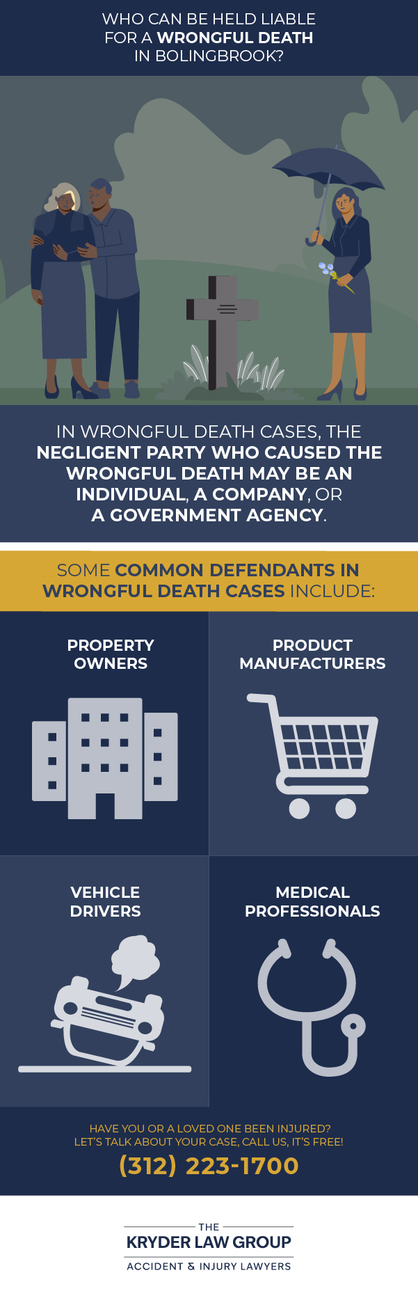 Who Can Be Held Liable for a Wrongful Death in Bolingbrook?
