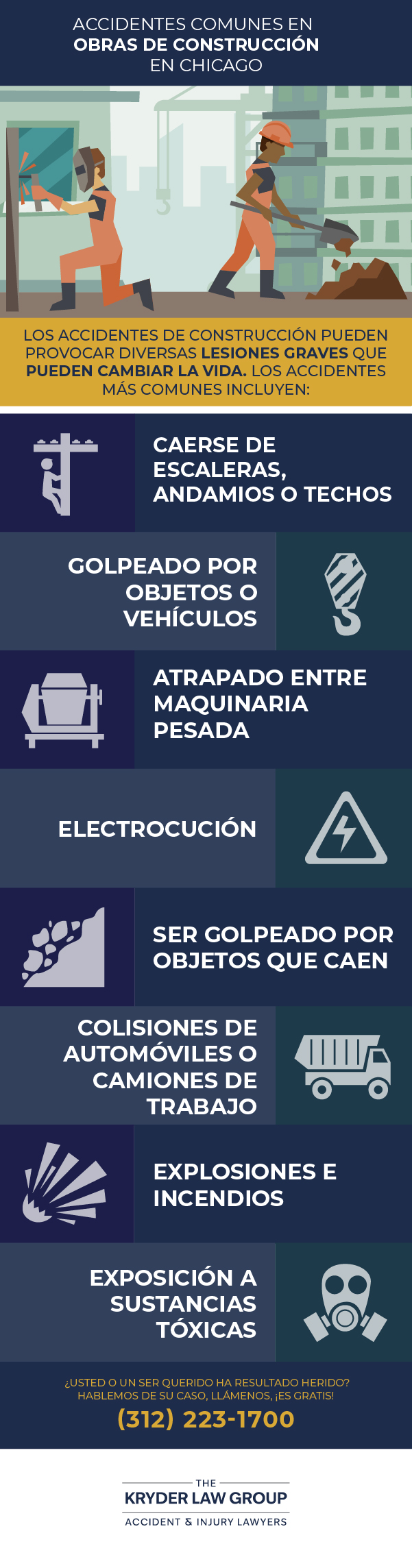 Accidentes comunes en obras de construcción en Chicago