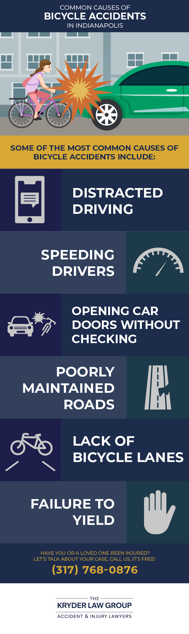 Common Causes of Bicycle Accidents in Indianapolis