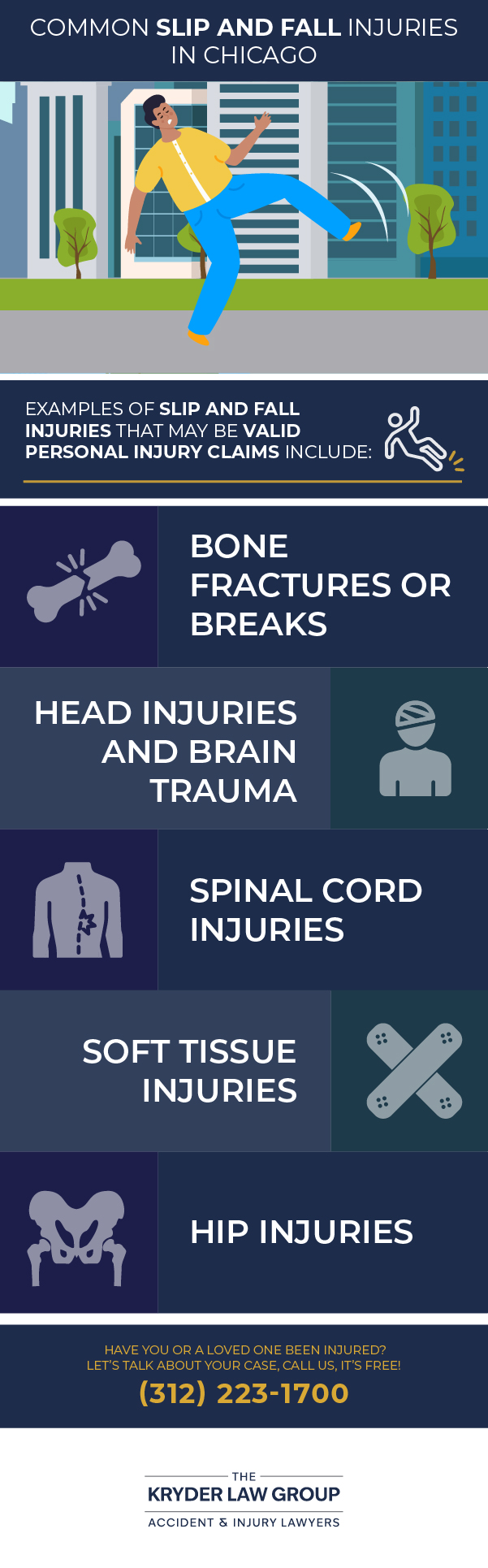 Common Slip and Fall Injuries in Chicago