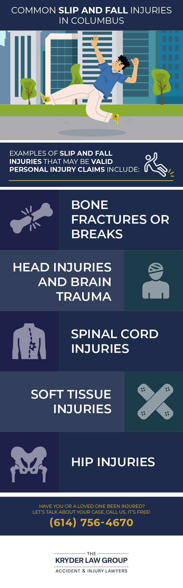 Common Slip and Fall Injuries in Columbus