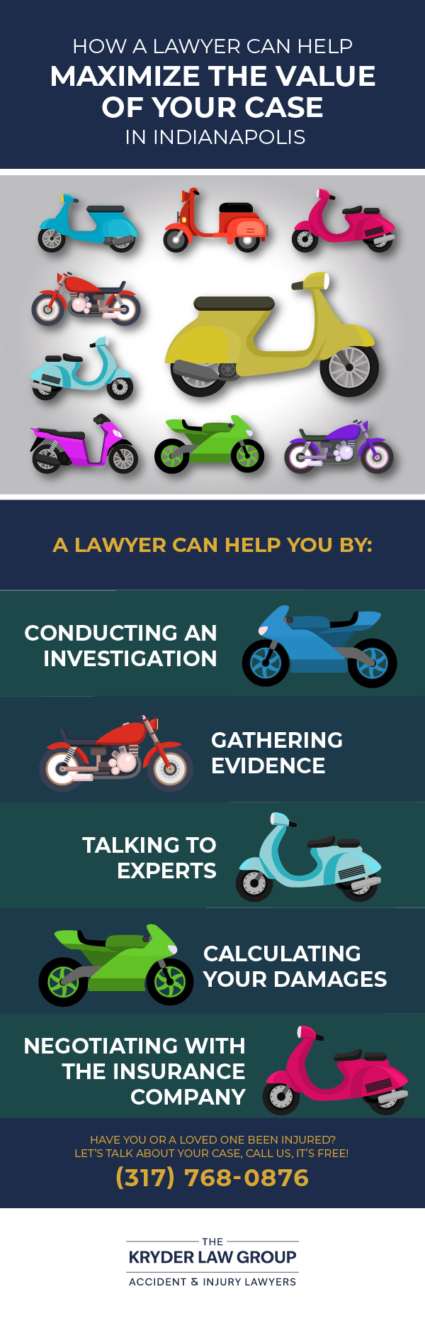 How a Motorcycle Wreck Lawyer Can Help Maximize the Value of Your Case in Indianapolis